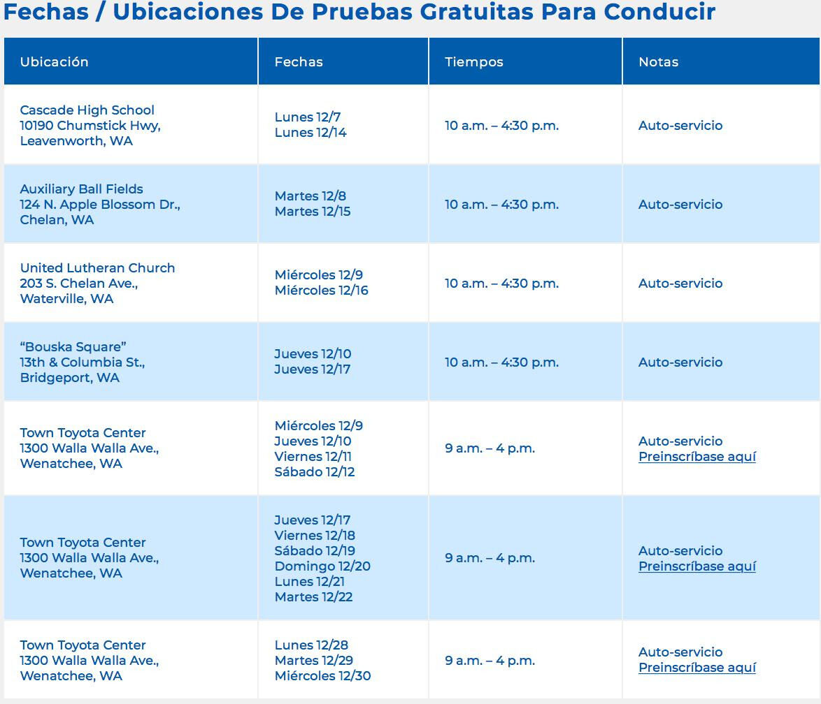 Fechas/ Ubicaciones de Pruebas Gratuitas para Conducir